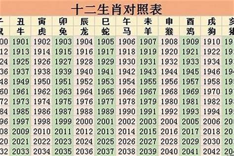 78年次生肖|1978年是属什么生肖 1978年是属什么命